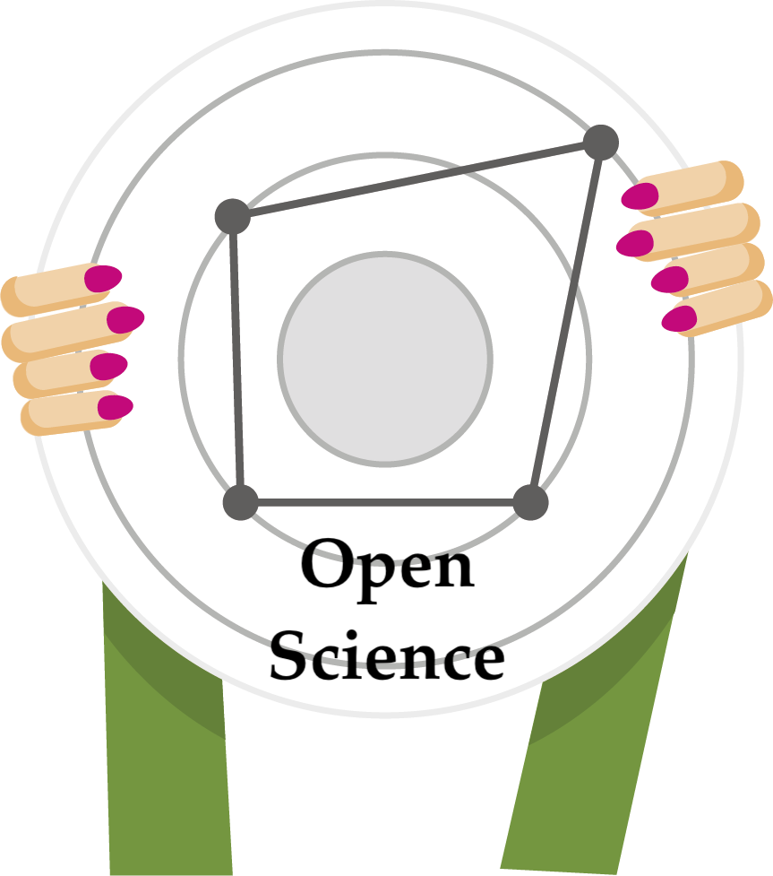 UNL-RR-OpenScience